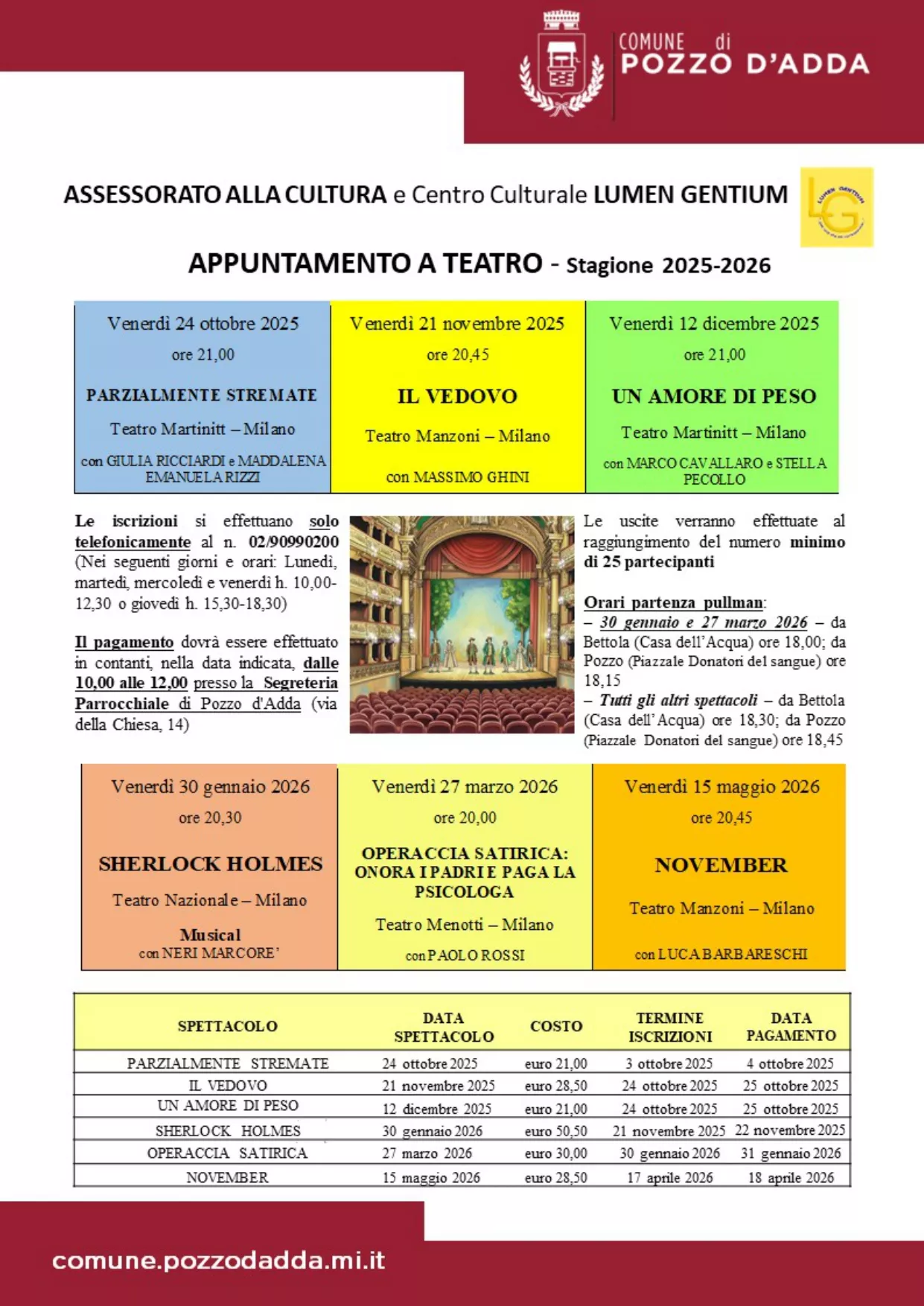 descrizione immagine
